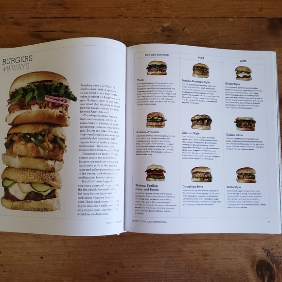 Mark Bittman's Kitchen Matrix Simple Recipes and Techniques Cook Book 304 Pages - Picture 11 of 12